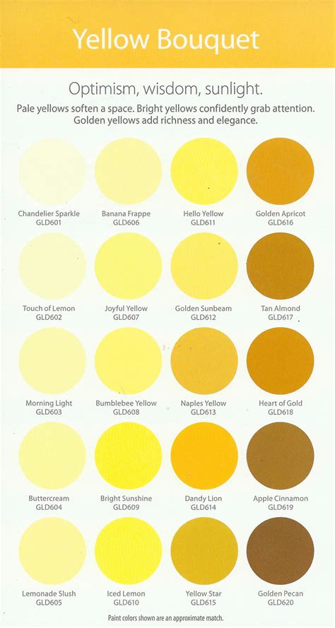 glidden yellow paint colors